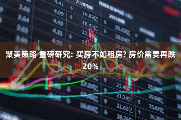 聚美策略 重磅研究: 买房不如租房? 房价需要再跌20%